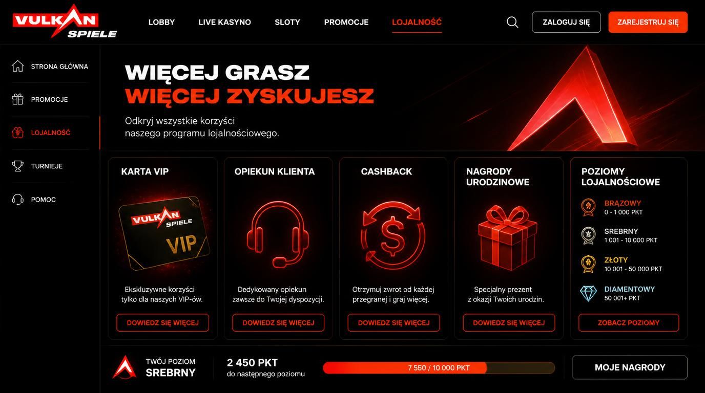 program VIP z przywilejami i cashbackiem